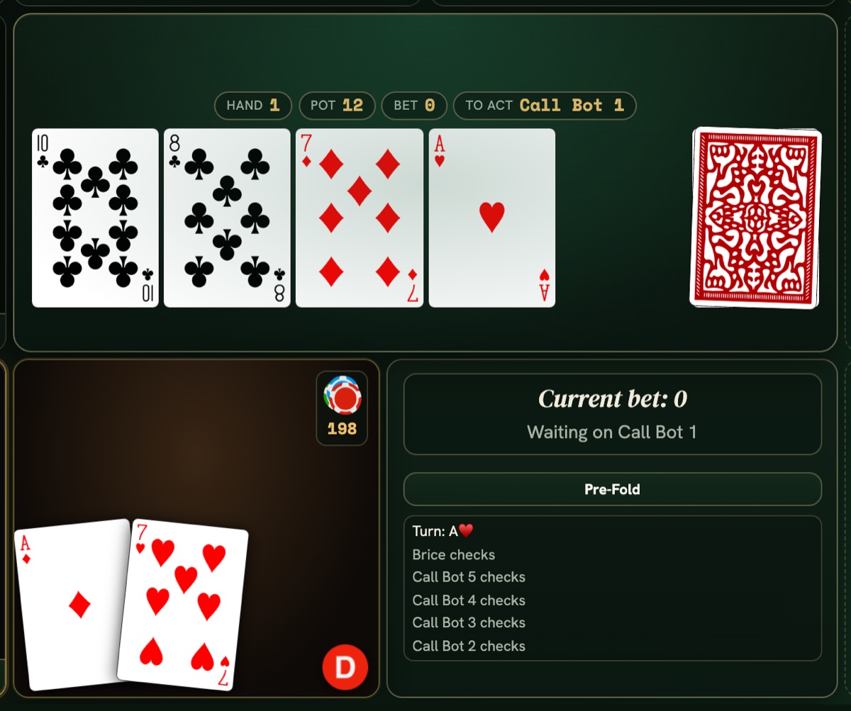 Poker Hand Rankings, Explained (and How to Actually Remember Them)
